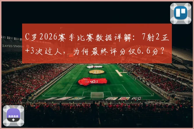 C罗2026赛季比赛数据详解：7射2正+3次过人，为何最终评分仅6.6分？深度分析背后原因