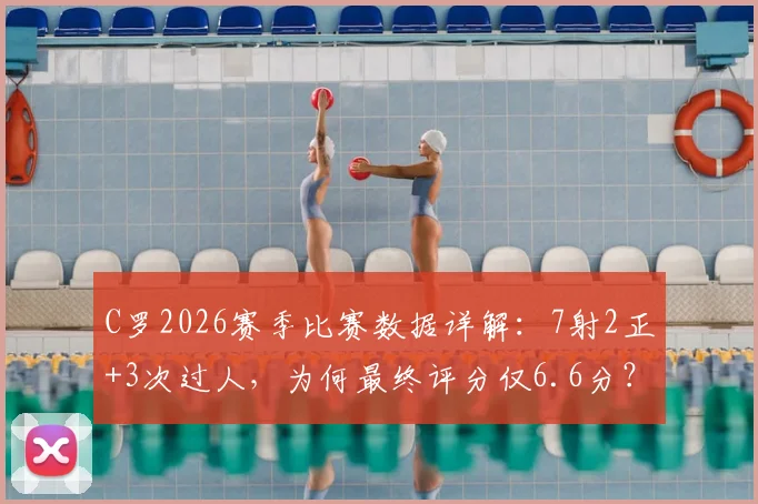 C罗2026赛季比赛数据详解：7射2正+3次过人，为何最终评分仅6.6分？深度分析背后原因